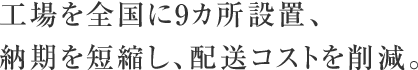 工場を全国に10カ所設置、納期を短縮し、配送コストを削減。
